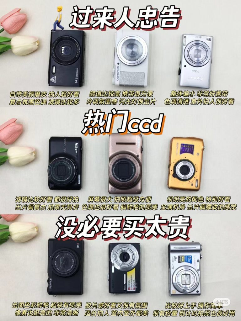 评价ccd推荐